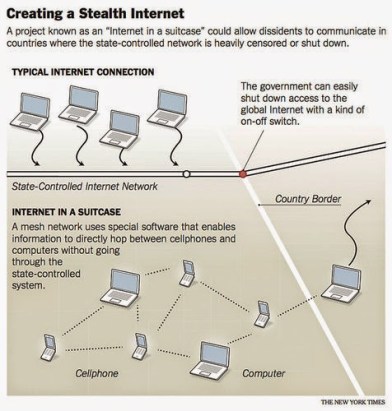12internet_graphic2-popup